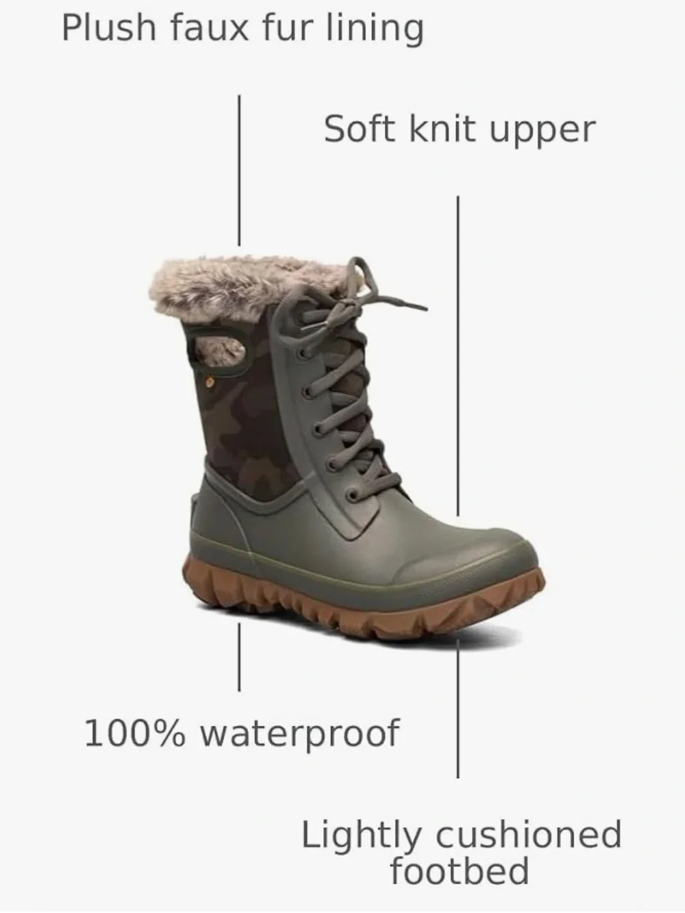Bogs Women's Camo Winter Boots in Dark Green Camo. Waterproof & insulated